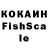 Бошки Шишки VHQ AquaAtia